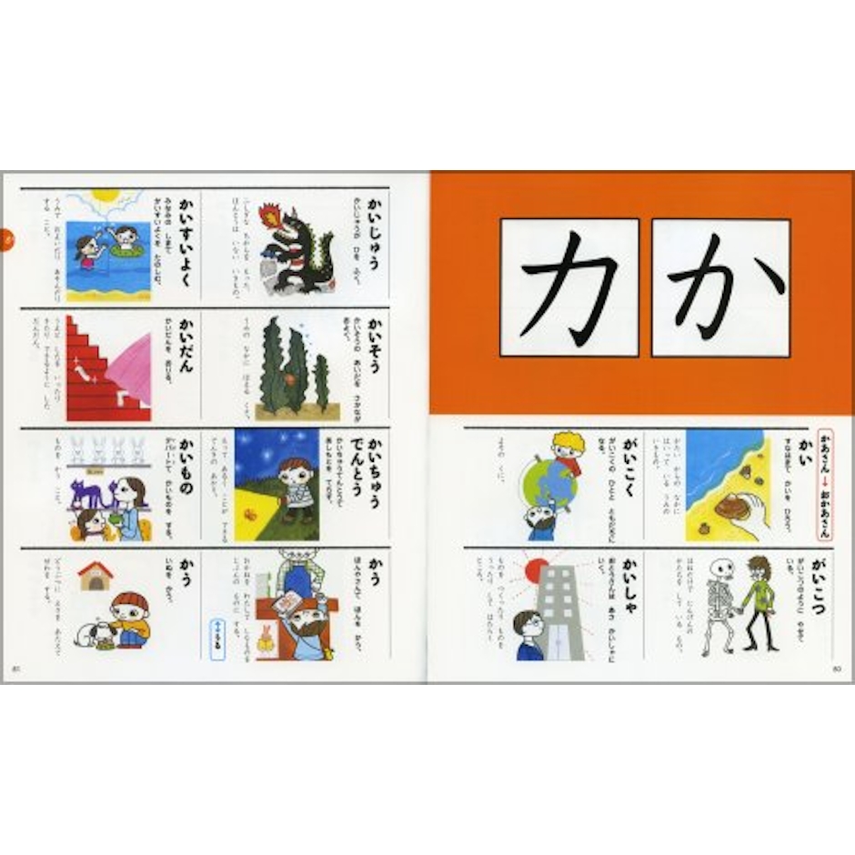 小学館ことばのえじてん 3枚目