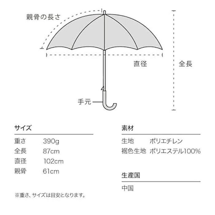 飛行犬×Wpc. 空飛ぶワンブレラ 7枚目
