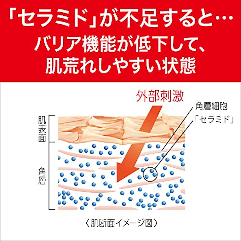 キュレル 潤浸保湿 化粧水 lllとてもしっとり 5枚目