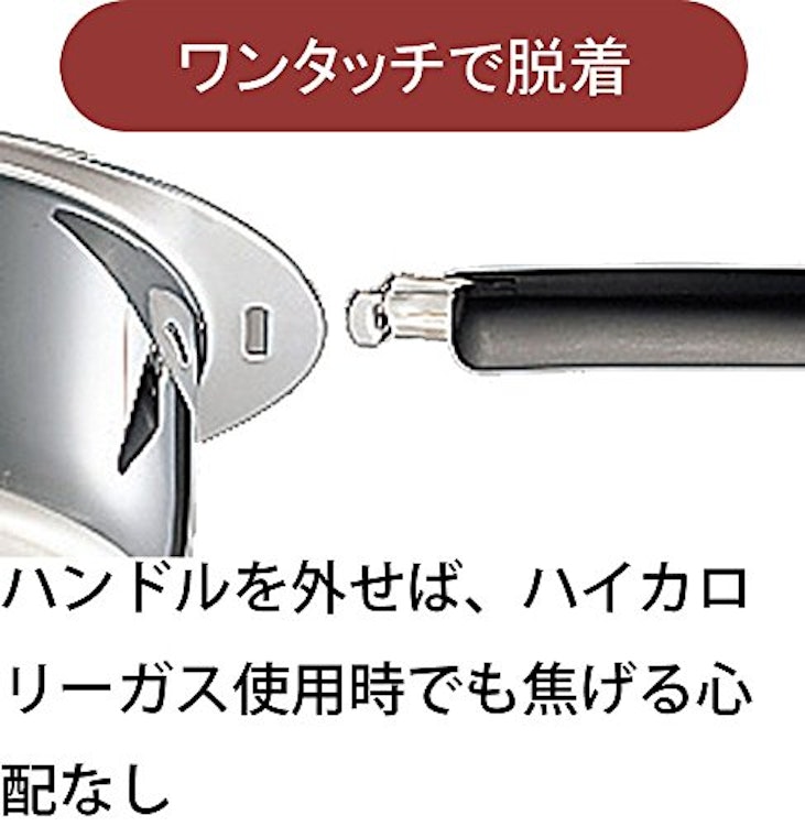 宮崎製作所 十得鍋 ソースポット16・18・20cm JN-3ST 3枚目