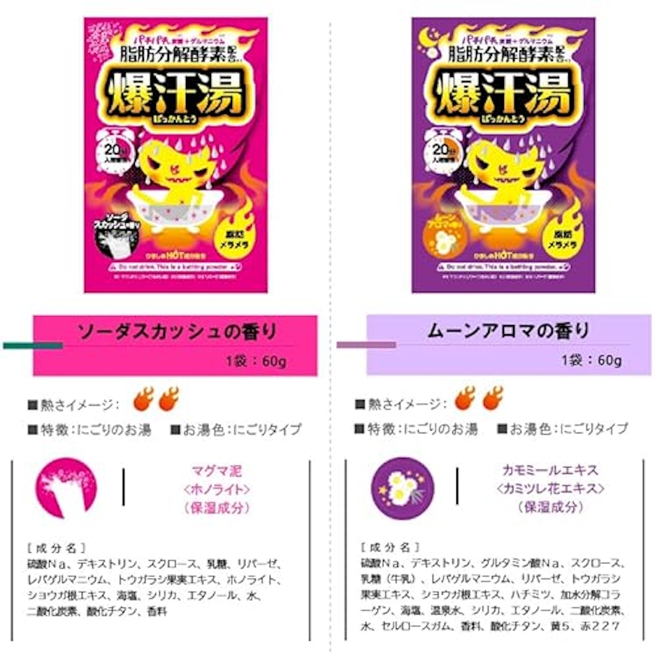爆汗湯 5種類×2包セット(全10包) アソート 60g ※種類は選べません 5枚目
