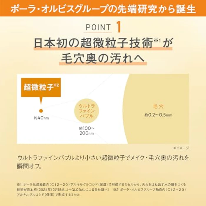 オルビス ザ クレンジングオイル トライアルサイズ 6枚目