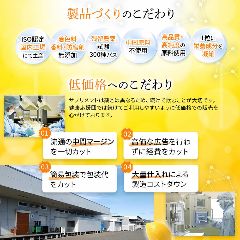 ベースサプリセット マルチビタミン マルチミネラル 1〜12ヶ月分 サプリメント 健康応援団 サプリ 4枚目