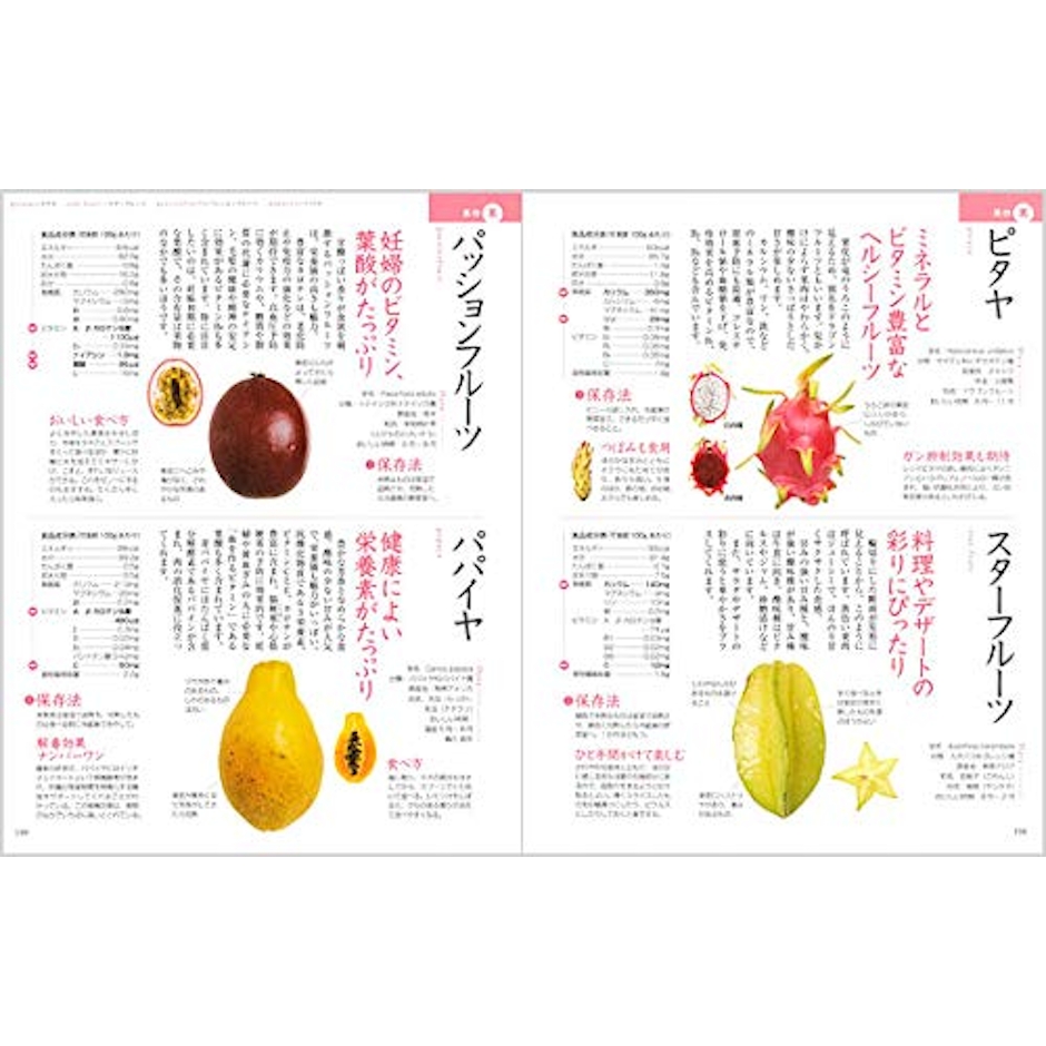 もっとからだにおいしい 野菜の便利帳 (便利帳シリーズ) 9枚目