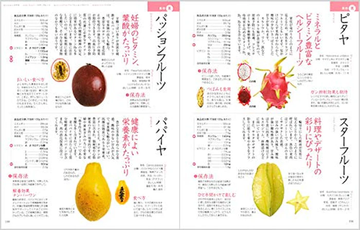 もっとからだにおいしい 野菜の便利帳 (便利帳シリーズ) 9枚目