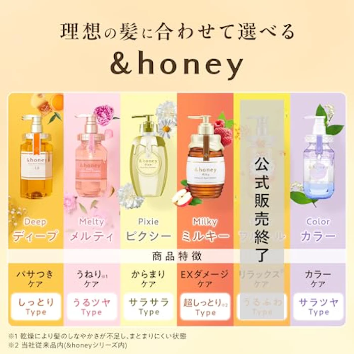 &honey メルティ モイストリペア トリートメント 2.0 3枚目