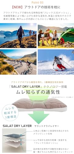 タナカふとんサービス みんまく グランプレミアム ソフトタイプ 9枚目