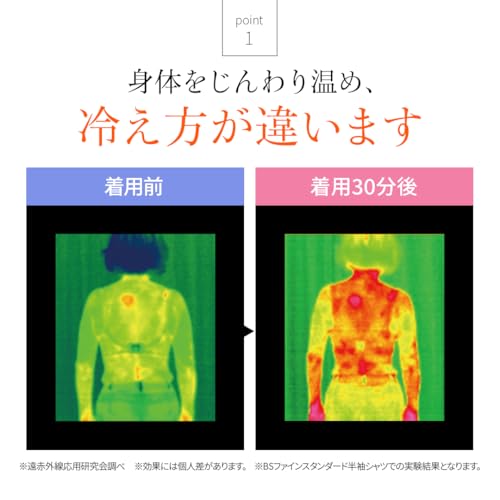 加茂繊維 ＜冷え対策＞“着る岩盤浴”ＢＳファイン・ 8分袖シャツ 2枚目