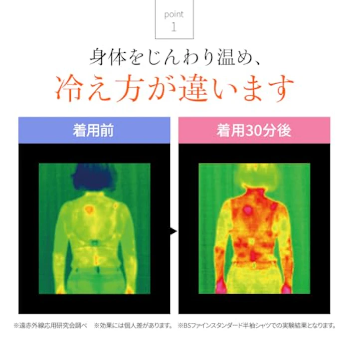 加茂繊維 <冷え対策>“着る岩盤浴”BSファイン・ 8分袖シャツ 2枚目