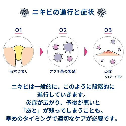 【第2類医薬品】マキロン アクネージュ メディカルクリーム 28g 3枚目