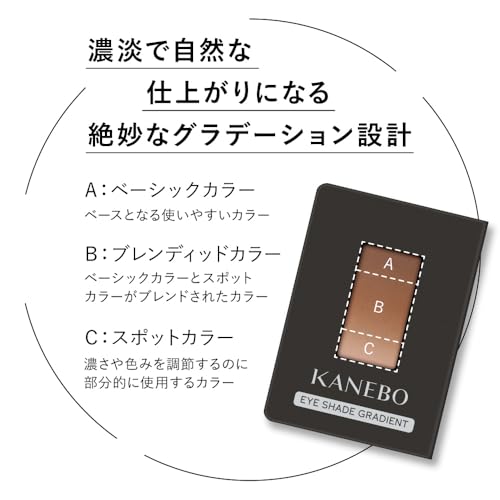 KANEBO アイシェイドグラディエント EG3 5枚目