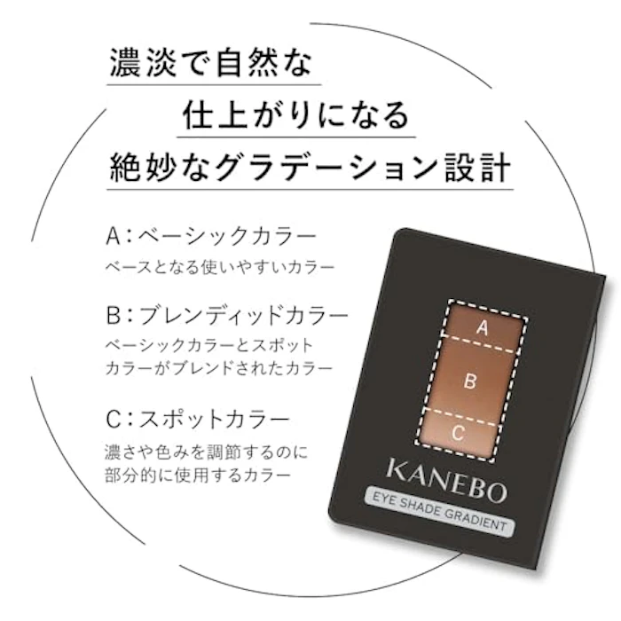 KANEBO アイシェイドグラディエント EG3 5枚目