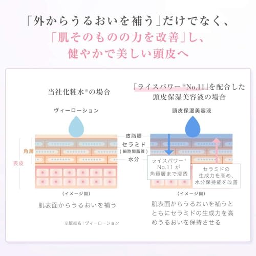 スカルプD スカルプD ボーテ 薬用 頭皮保湿美容液/医薬部外品/頭皮用 / 50mL / 頭皮 ローション 4枚目