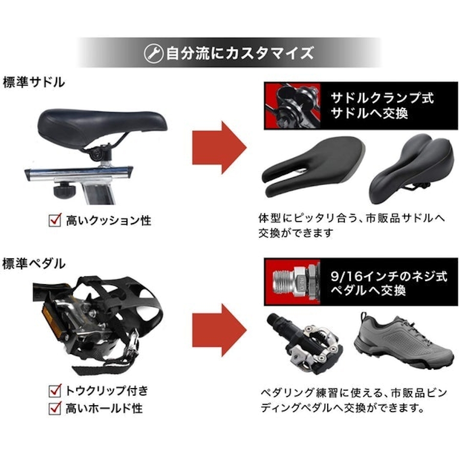 FiTBOX スピンバイク 5枚目