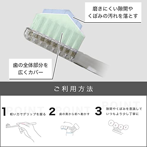 西尾 奇跡の歯ブラシ 8枚目