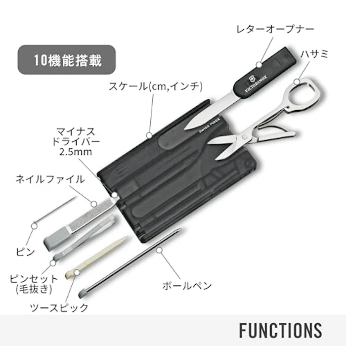 VICTORINOX スイスカード クラシック 3枚目