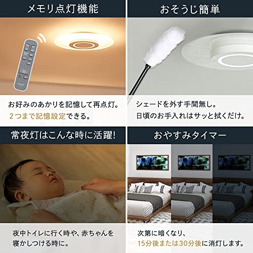 アイリスオーヤマ LEDシーリングライトCEK-A12DLPV 5枚目