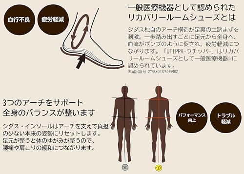 SIDAS UTIPPA キルティング 6枚目