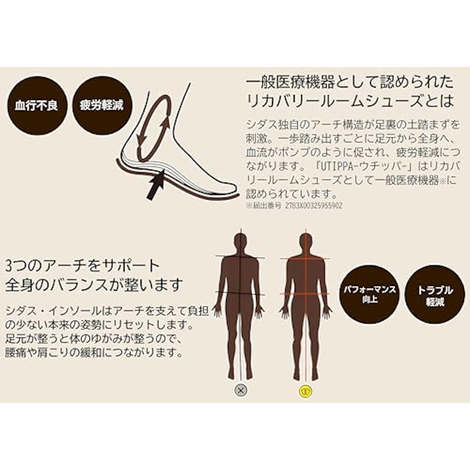 SIDAS UTIPPA キルティング 6枚目