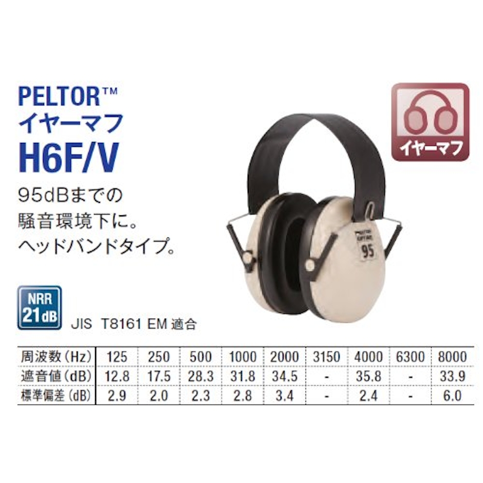 3M スリーエム(3M) 3M 防音 イヤーマフ JIS適合品 PELTOR ヘッドバンド式 H6F/V 1枚目