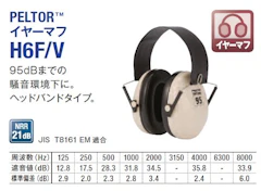 3M スリーエム(3M) 3M 防音 イヤーマフ JIS適合品 PELTOR ヘッドバンド式 H6F/V 1枚目