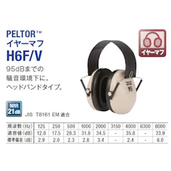 3M スリーエム(3M) 3M 防音 イヤーマフ JIS適合品 PELTOR ヘッドバンド式 H6F/V 1枚目