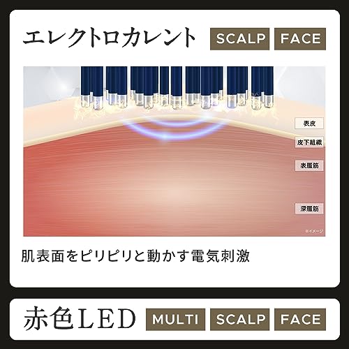 ヤーマン ハイパーフェイス リフトブラシ 5枚目