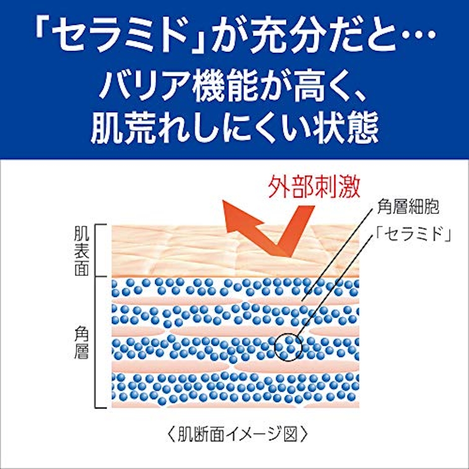 キュレル 潤浸保湿 化粧水 lllとてもしっとり 6枚目