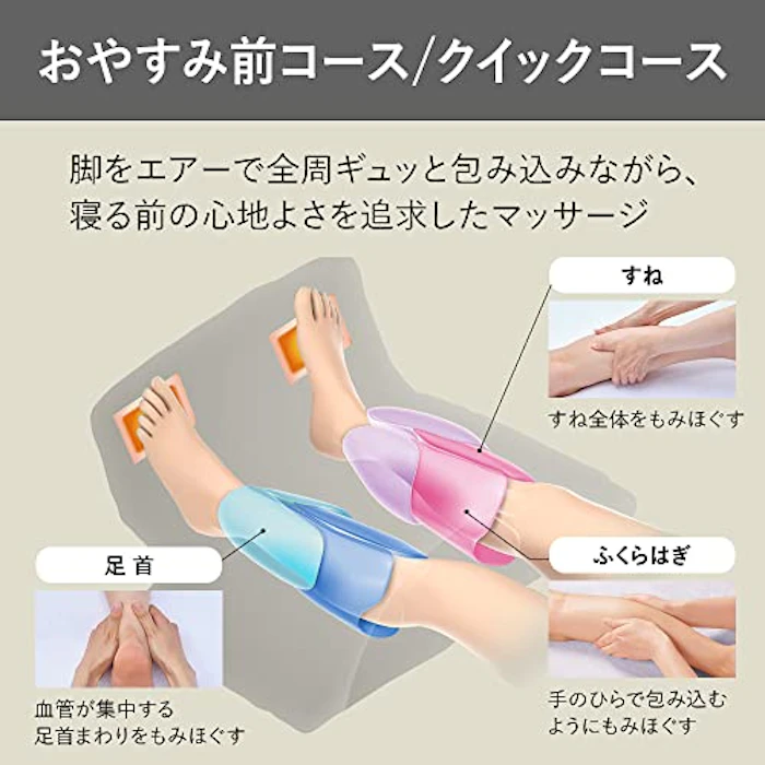 パナソニック ねるまえほっとリフレ EW-RA150 4枚目