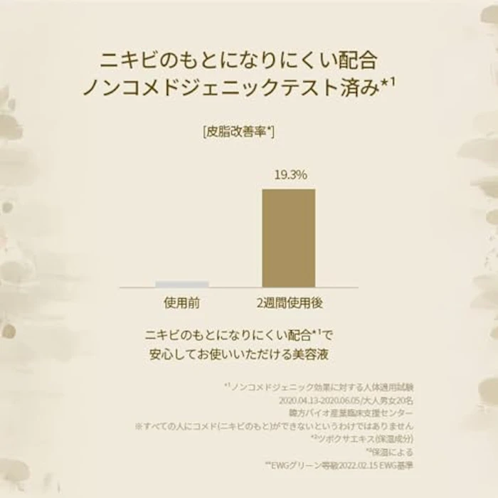 SKIN1004 センテラTECAアンプル 4枚目