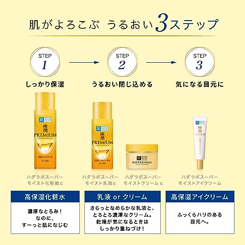 肌ラボ 極潤プレミアム ヒアルロン液 化粧水 170ml×本体2個セット +極潤サシェット付【Amazon.co.jp限定品】 6枚目