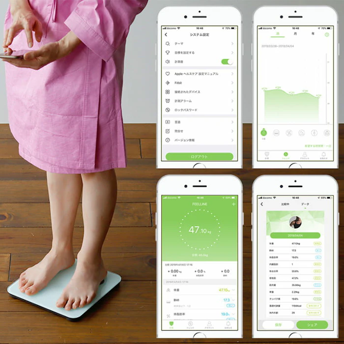 FEELLINE 体重計 スマホ連動 体組成計 身体測定器「FEELLINE(フィールライン)ATW」 3枚目