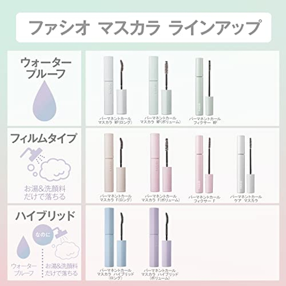 ファシオ FASIO(ファシオ) パーマネントカール マスカラ WP (ボリューム) ウォータープルーフ 01 ブラック 7g 10枚目