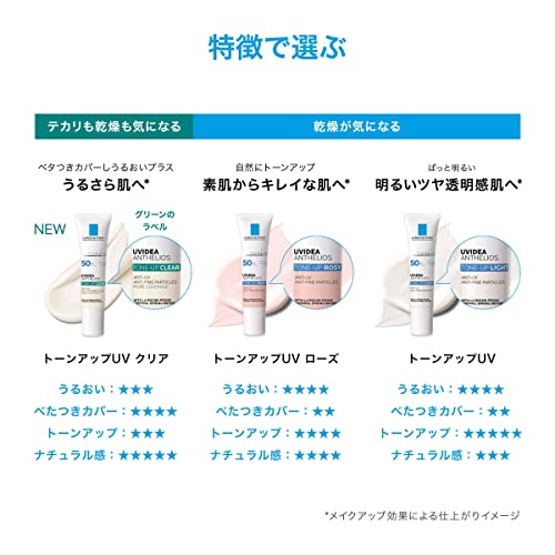 【 数量限定 ! トーンアップ 下地＋ ミスト 化粧水 サンプル 付き】 UV イデアXLプロテクショントーンアップ クリア キット 敏感肌 用 混合肌 用 スキンケア 化粧下地/顔 用 日焼け止め 5枚目