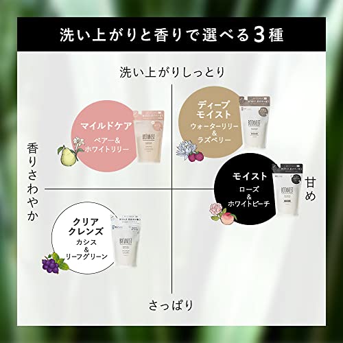 BOTANIST ボタニスト ボディーソープ 詰め替え ディープモイスト 425ml 3枚目