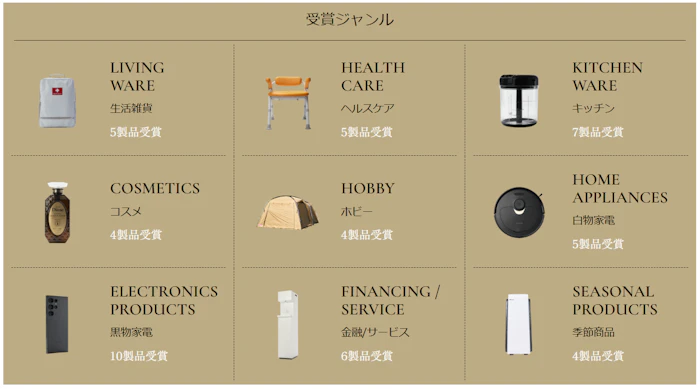 圧倒的なベストを讃えよう 2枚目