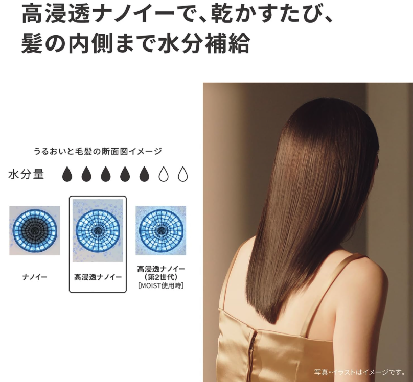 パナソニック ヘアードライヤー ナノケア EH-NA0K 4枚目