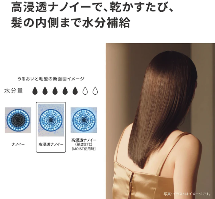 パナソニック ヘアードライヤー ナノケア EH-NA0K 4枚目