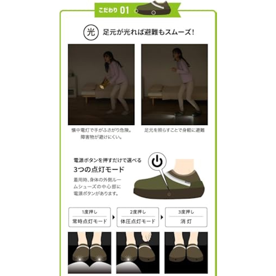 株式会社ドリーム SONAENO 防災ライトルームシューズ 5枚目