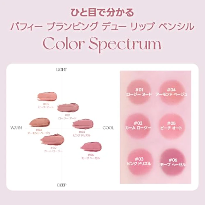 peripera パフィー プランピング デュー リップ ペンシル 05 5枚目
