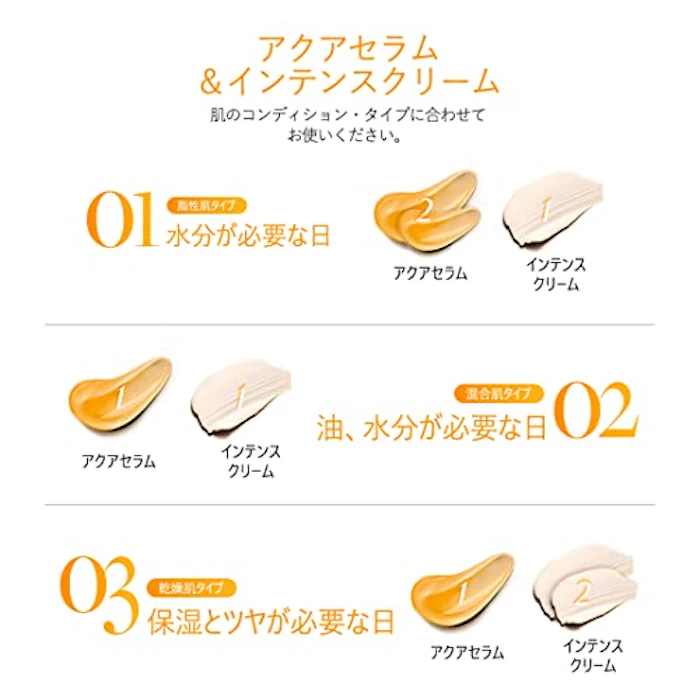 d'Alba ホワイトトリュフ ダブルセラムアンドクリーム (70g) 5枚目