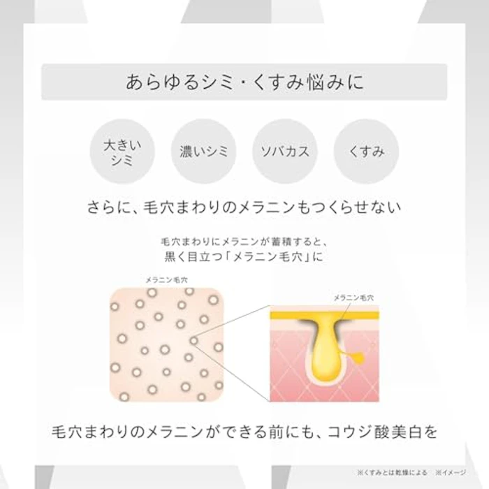 ONE BY KOSE メラノショット P 65ml 4枚目