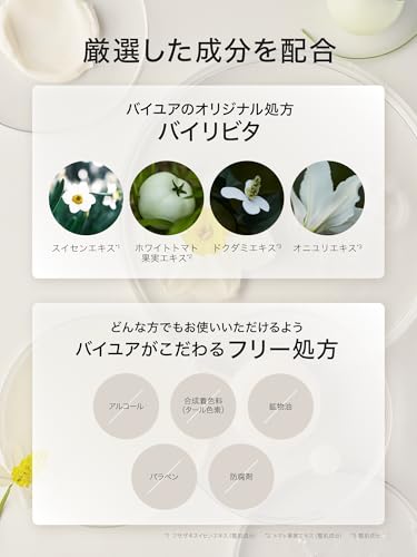 ByUR プランプハニー　アクアセラムマスク 5枚目