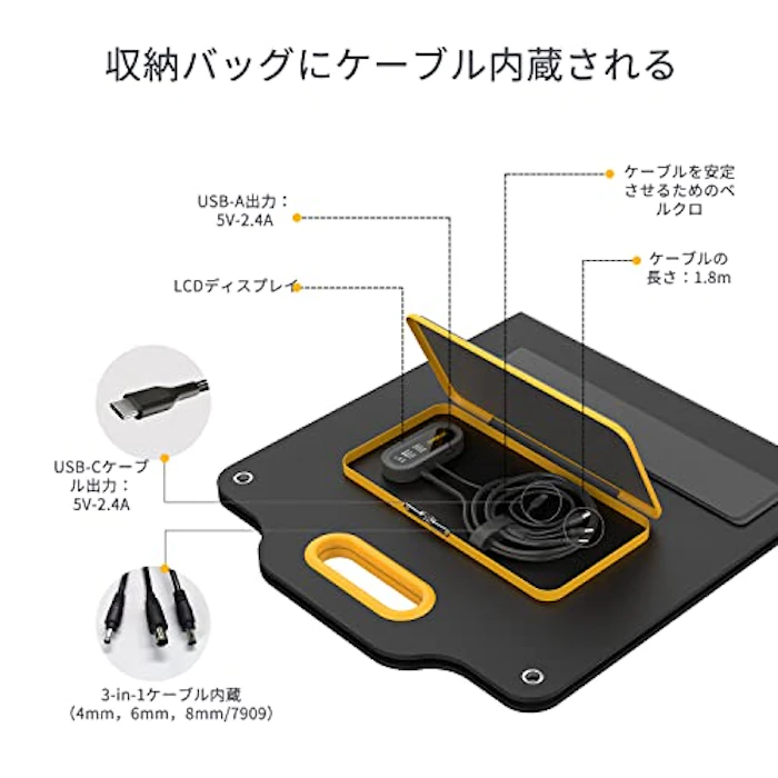 POWERNESS POWERNESS ソーラーパネル 120W LCDディスプレイ付き 7枚目