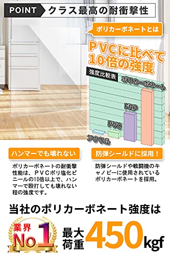 Hirano [Hirano] 冷蔵庫 マット フローリング 床 傷防止 高硬度ポリカーボネート 透明[ゼロキーパー] 500Lクラス Mサイズ (2×650×700mm) EK-KBMR01MCL 4枚目