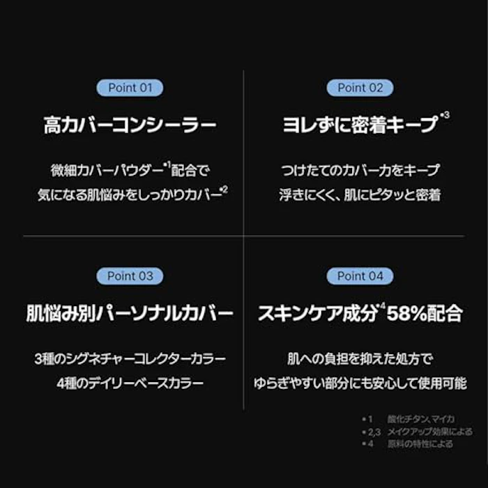 TFIT アイドルカバーコンシーラー 03 6枚目