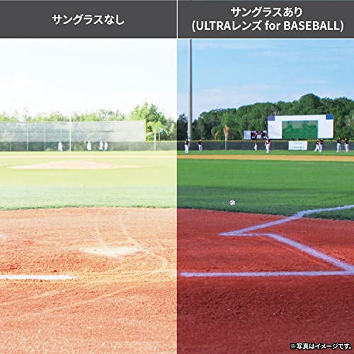 FACEONE　ULTRA LENS for BALL SPORTSモデル FO-0018 CSK 4枚目
