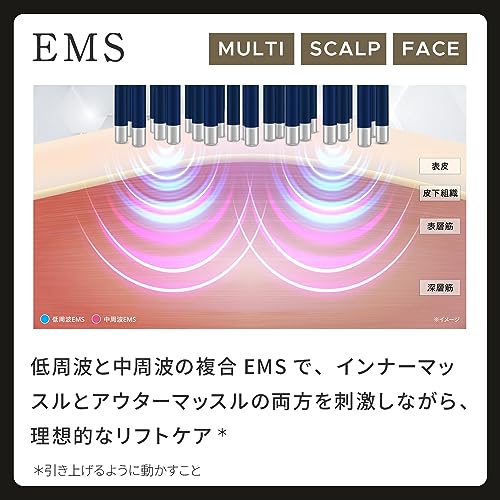 ヤーマン ハイパーフェイス リフトブラシ 4枚目