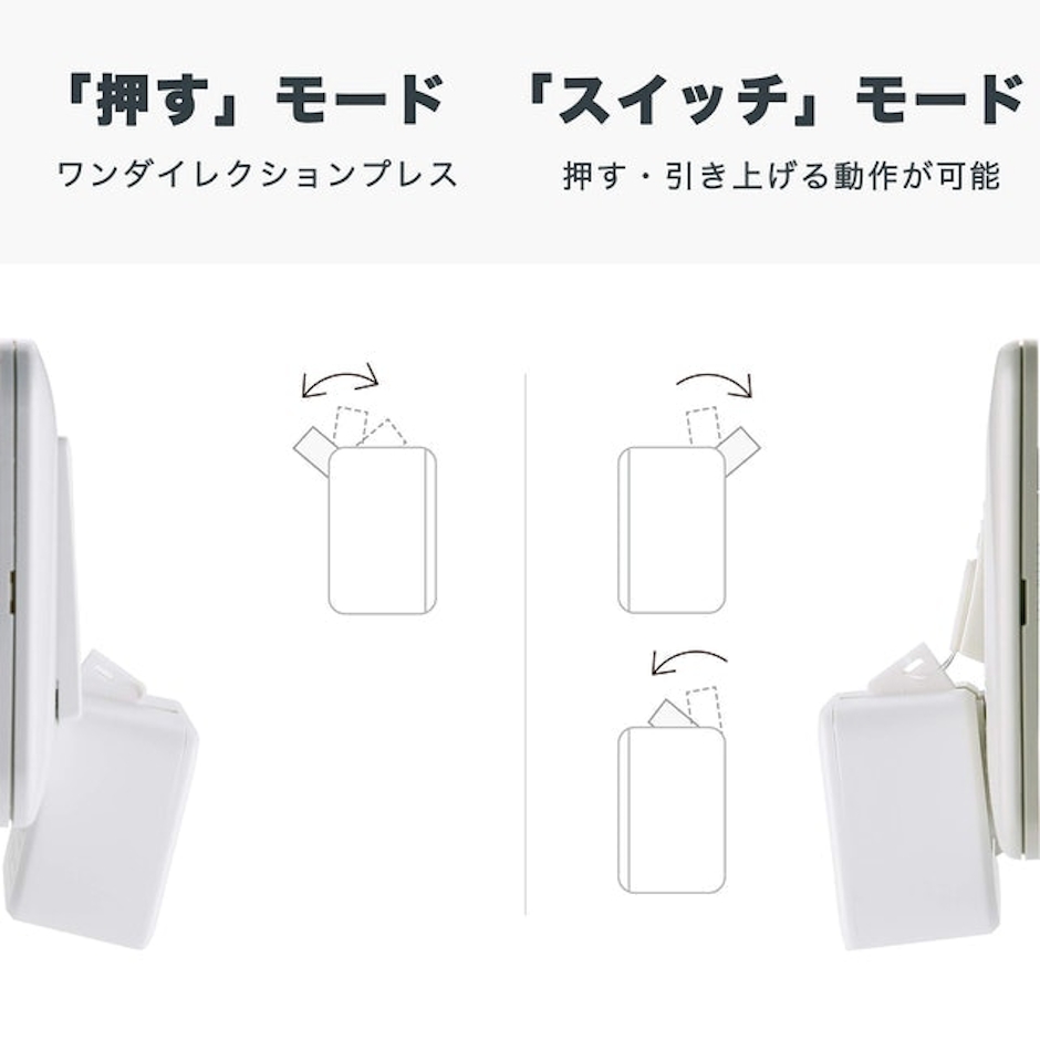 FUGU INNOVATIONS JAPAN Switch Bot 4589490370160 3枚目