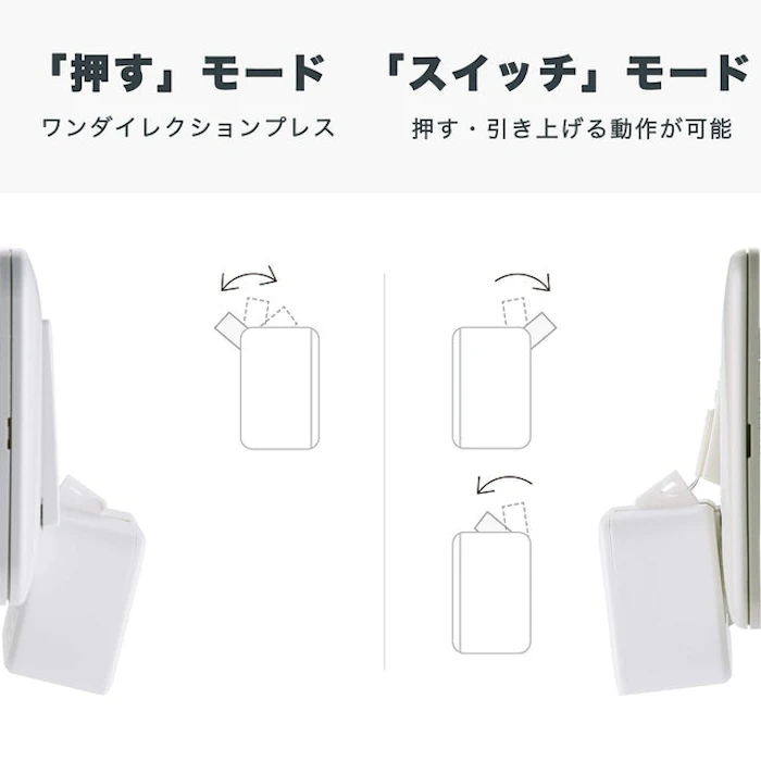 FUGU INNOVATIONS JAPAN Switch Bot 4589490370160 3枚目